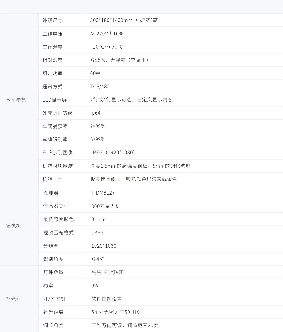 車牌識(shí)別一體機(jī)參數(shù).jpg